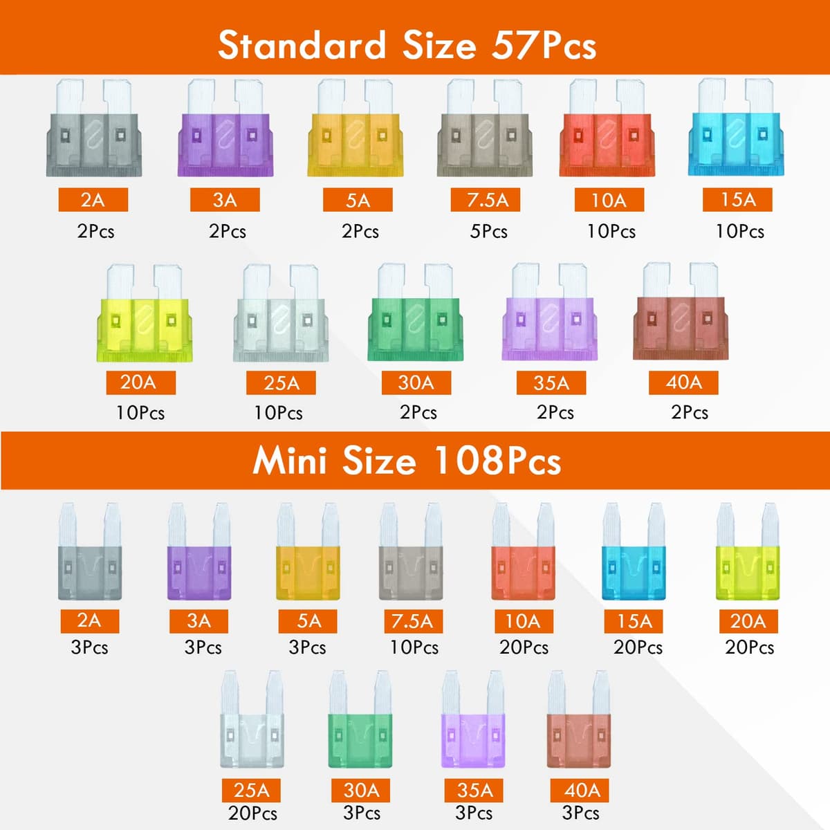 Car fuses 165Pcs, Gorffy Car Fuse Assorted 108 Mini + 57 Standard Blade Fuses 2A 3A 5A 7.5A10A 15A 20A 25A 30A 40A with Storage Case and Fuse Extrator for Automotive ATM/ATC/ATO — view 2