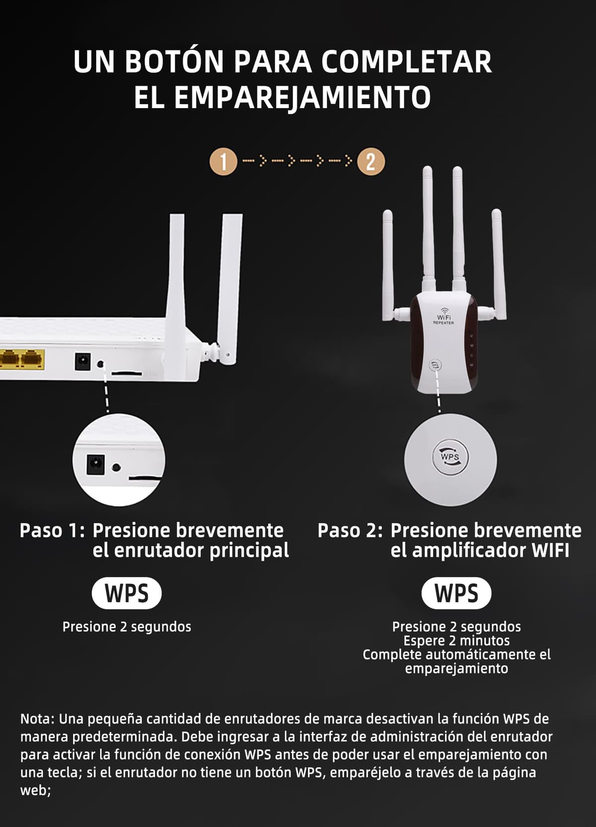Repetidor WiFi, Amplificador señal WiFi,4 Antenas Externas, Amplificador WiFi 2.4GHz con Repertidor/Ap Modo y la función WPS,1 Puerto Ethernet, Facil de Instalar,Compatible with All WiFi Devices — view 5