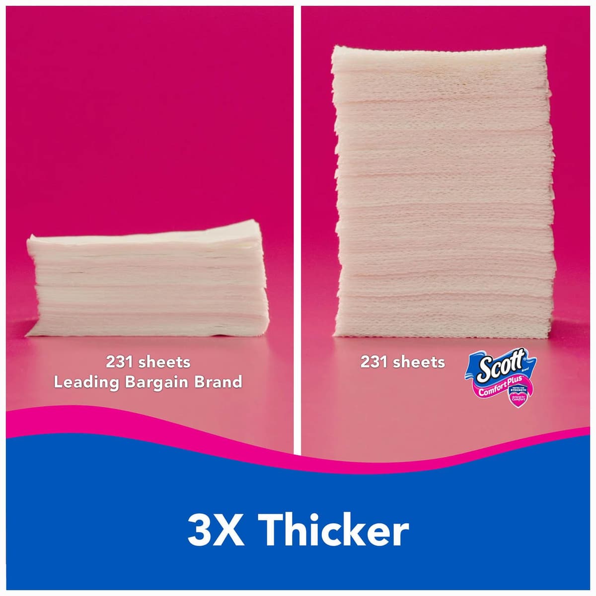 Scott Comfortplus Toilet Paper, Double Roll, Bath Tissue, 18 Count — view 64
