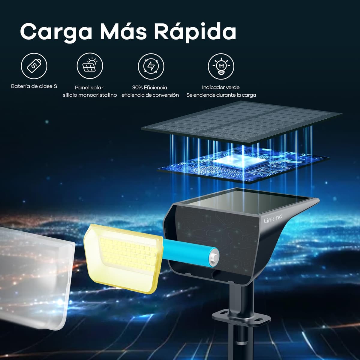 Linkind 60 LED Luces Solares Exterior Jardin,3000K Blanco Cálido Focos Solares con el modo de invierno, 800LM,Impermeable IP67 Lámparas Solares para Jardín, Patio, Calzada, Piscina,3 Piezas — view 3
