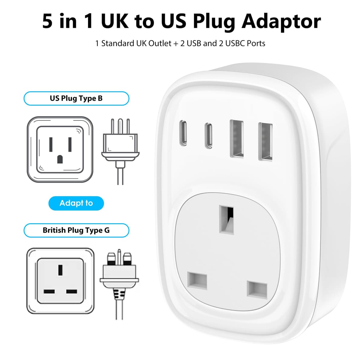 UK to US Plug Adaptor - UK to US Plug Adapter 40W USA Travel Adapter for American Canada Thailand Mexico Colombia 4 in 1 USBC Fast Charger with USB C Port for Phone Pad (Type B) Tusreda — view 2