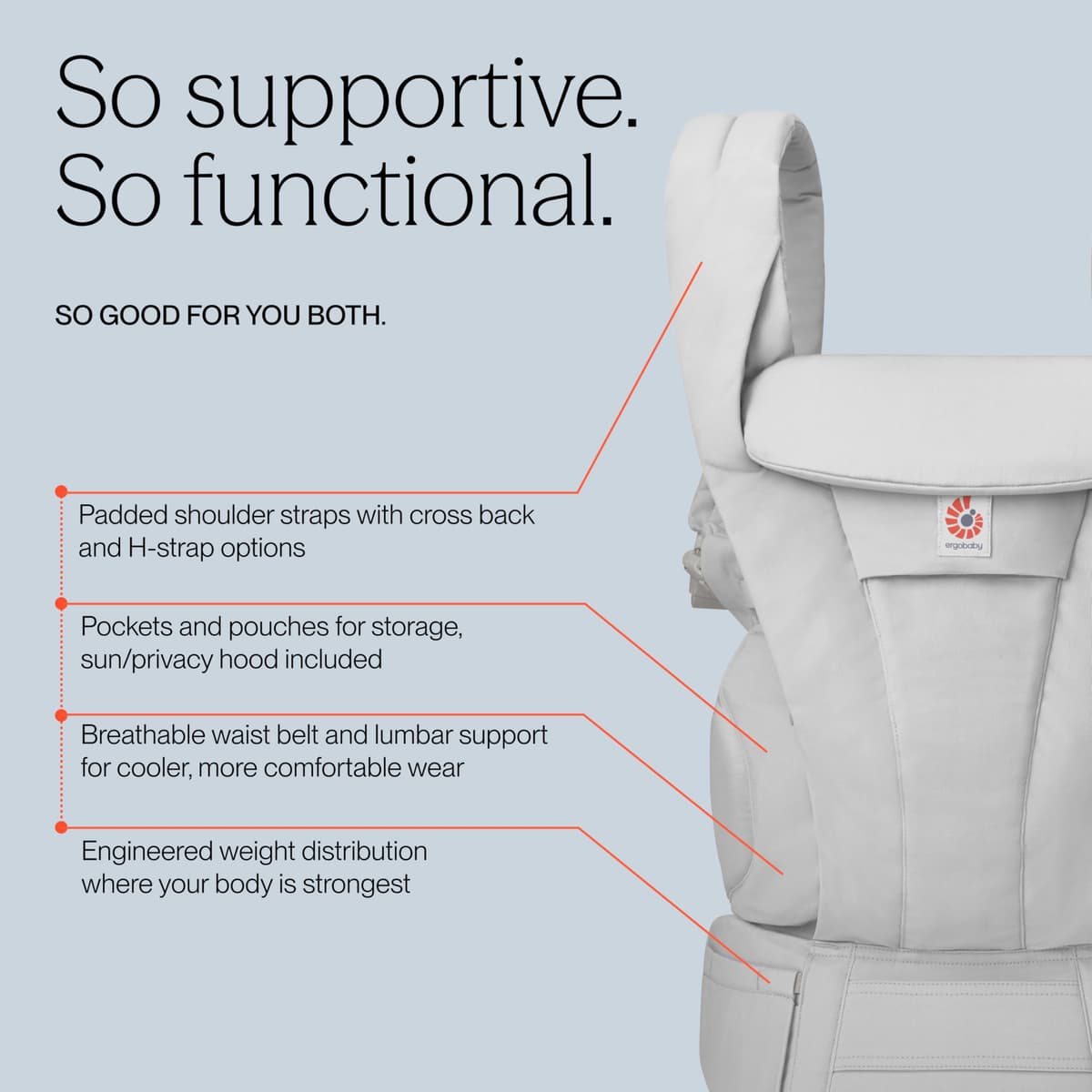 Ergobaby Omni Deluxe All-in-One Baby Carrier for Newborns from Birth up to 20kg, Ergonomic 4-Position Cotton Baby Carrier Back Carrier Travel System, Pearl Grey — view 4