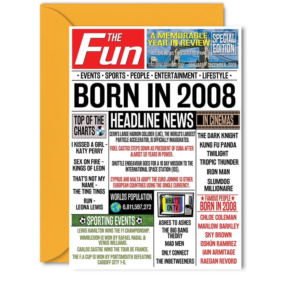 18th Birthday Cards for Girls Boys - Born In 2008 Newspaper - Happy 18 Birthday Card for Daughter Son Cousin Vintage Retro Back In 2008, 5x7 Inch Bday Greeting Cards