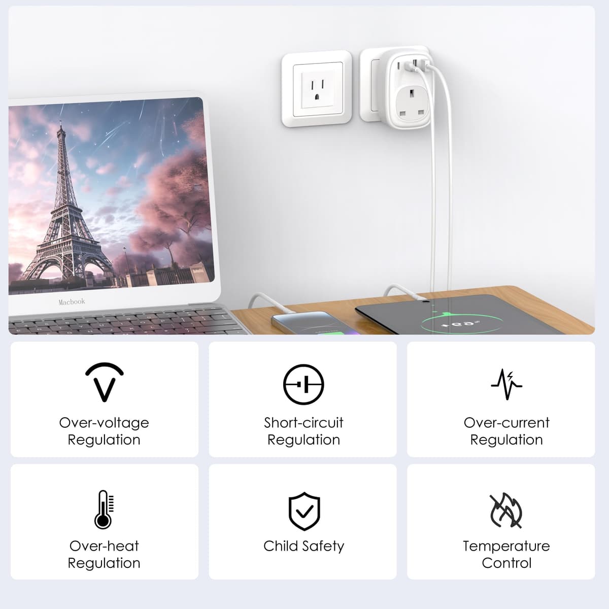 UK to US Plug Adaptor - UK to US Plug Adapter 40W USA Travel Adapter for American Canada Thailand Mexico Colombia 4 in 1 USBC Fast Charger with USB C Port for Phone Pad (Type B) Tusreda — view 4