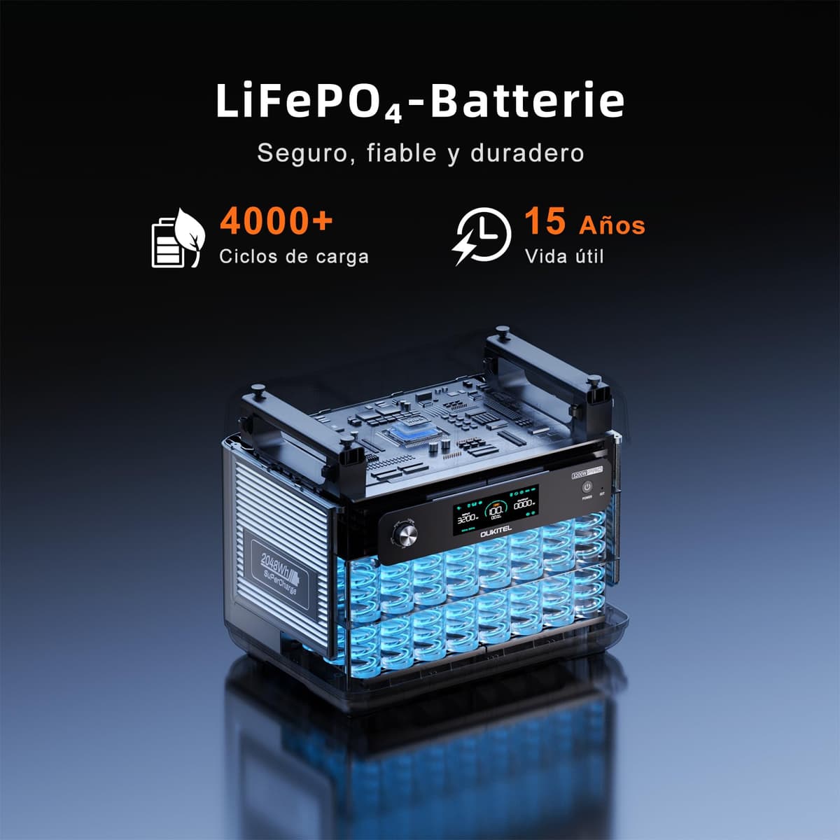 OUKITEL P2001 Pro Estación de Energía Portátil 2048Wh | 3200W (Pico 6400W) Generador Solar | 4 Salidas de CA | Carga Rápida AC 1800W en 1,2h | Entrada Solar 1000W | Batería LiFePO4 para Camping, Hogar — view 3