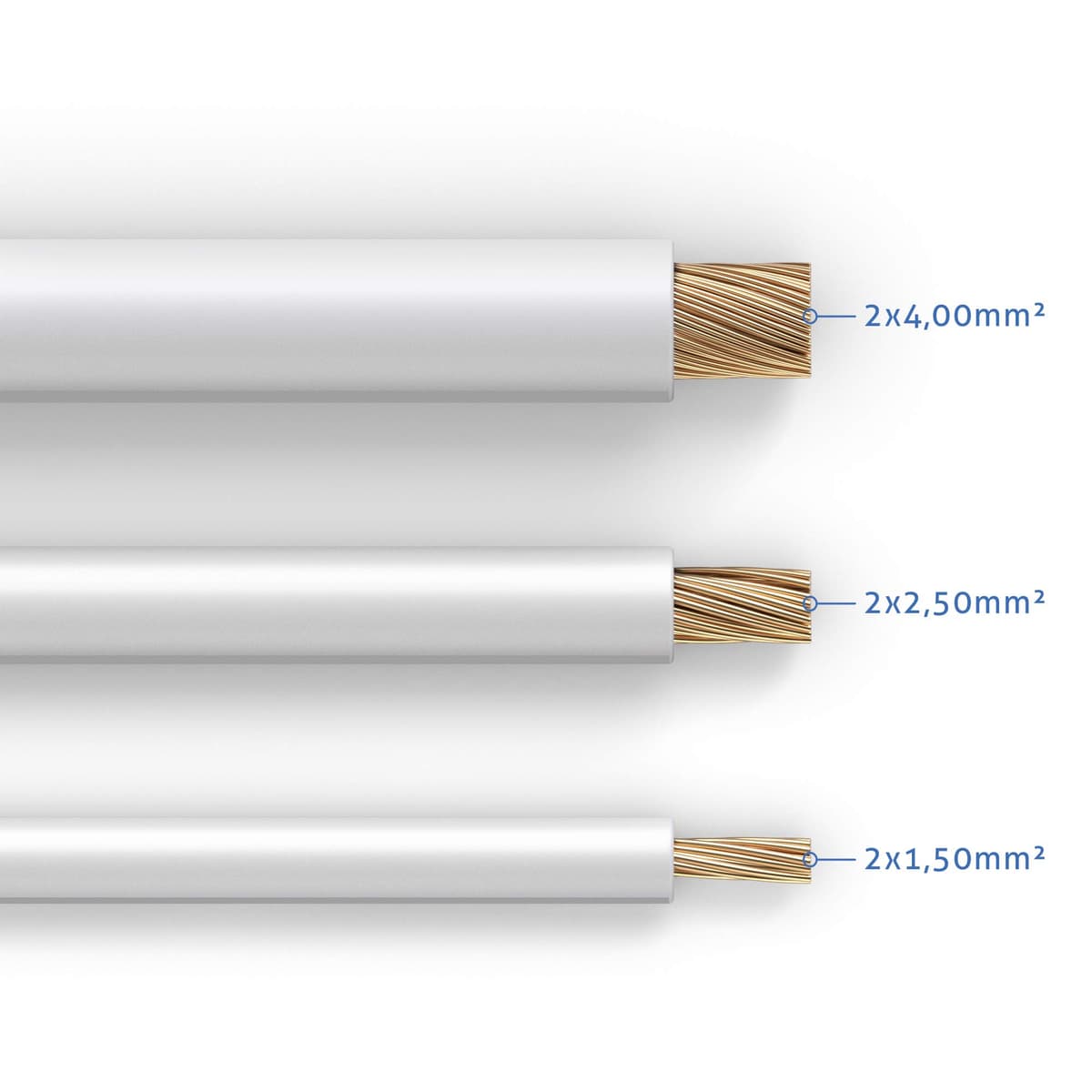 PureLink Speaker Cable OFC 2 x 2.50 mm² (0.20 mm) 20.0 m White Set of 8 Banana Plugs — view 4