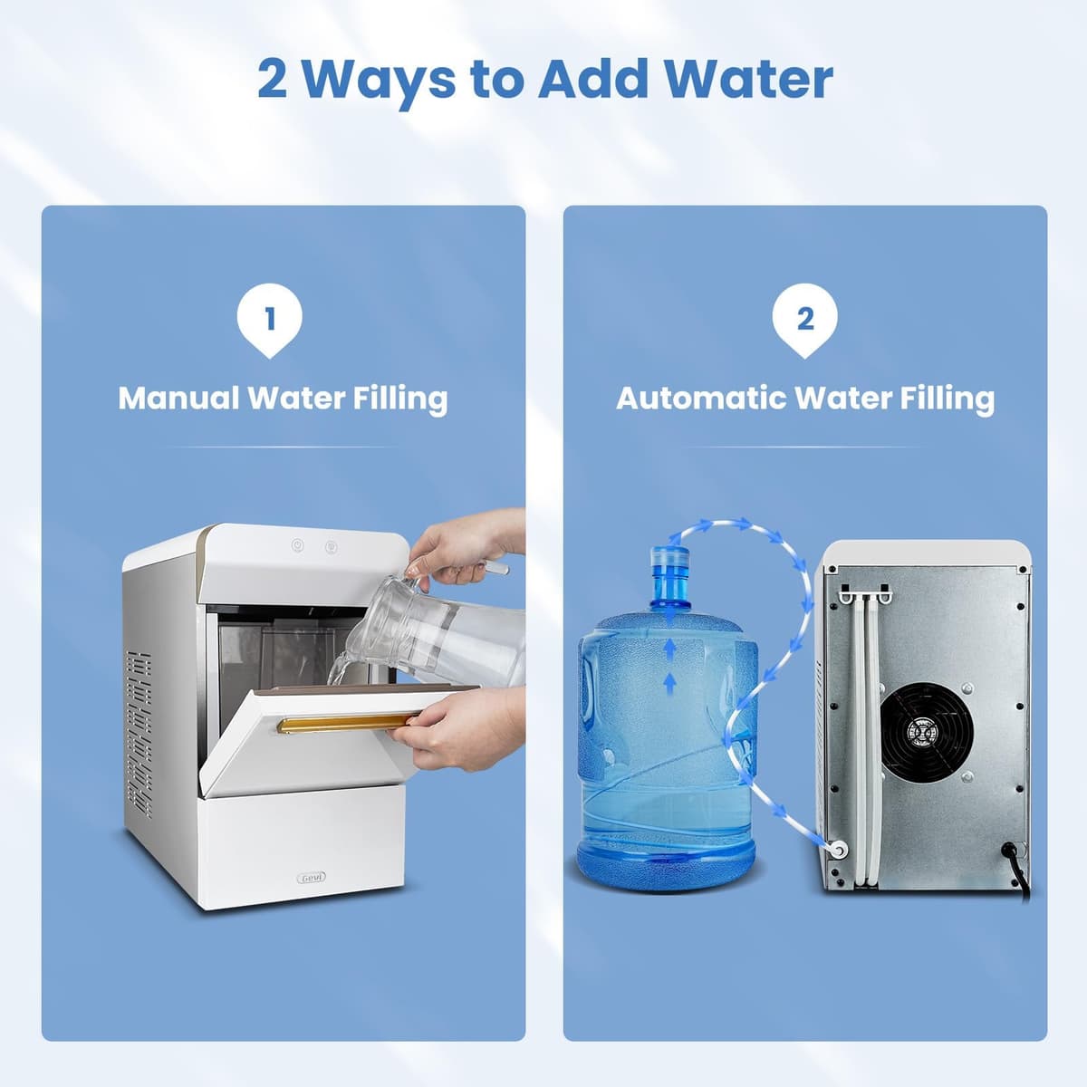 Gevi V2.0 Nugget Ice Maker, 38lbs/24H Countertop Pellet Ice Machine with Self-Cleaning, Energy-Efficient, Chewable Pebble Ice Maker for Home Kitchen, Office, Great Gift — view 5