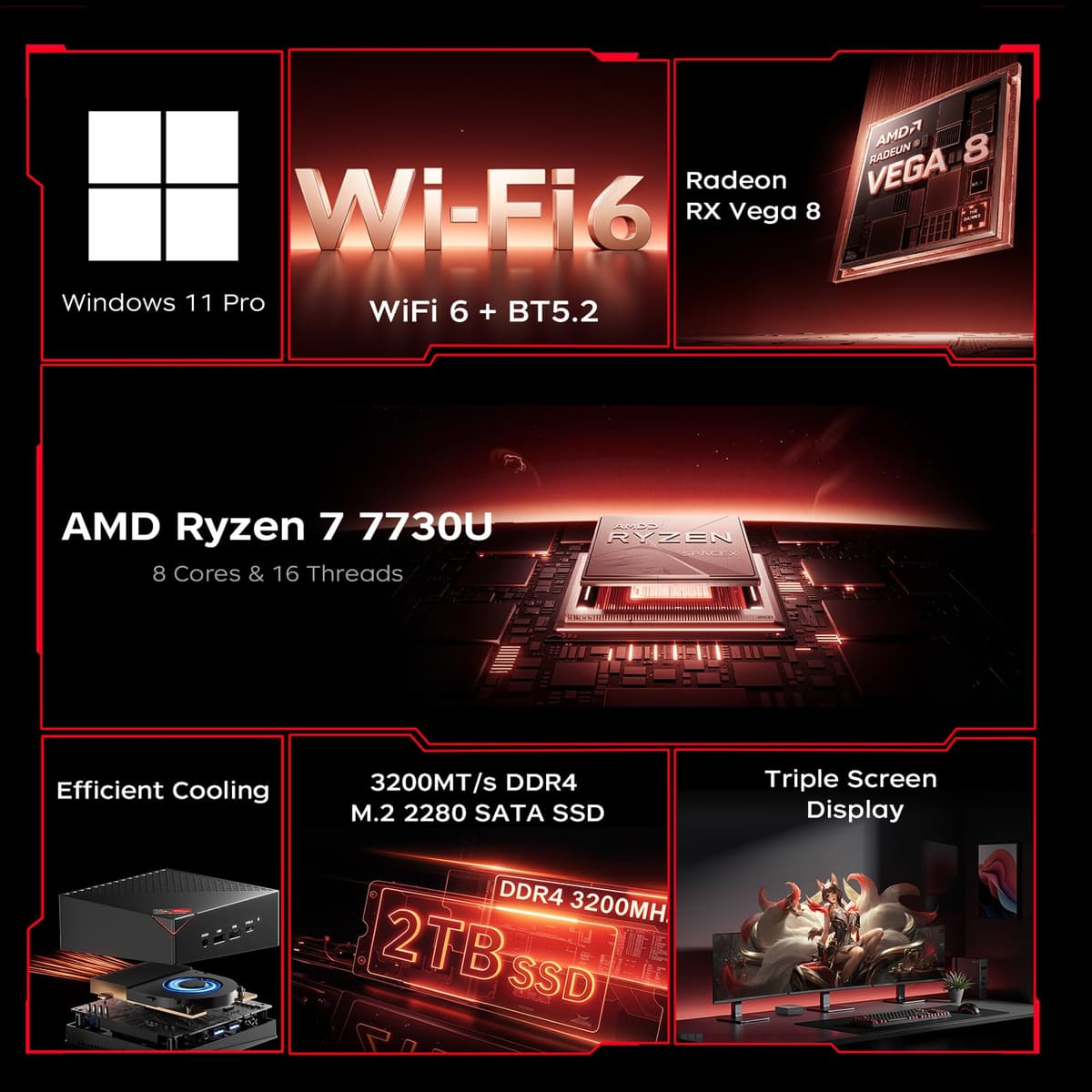 ACEMAGICIAN AM06 Pro Mini PC, AMD Ryzen 7 7730U Mini Desktop Computer (8C/16T, up to 4.5GHz), 32GB DDR4 512GB SSD, Dual Ethernet/WiFi 6/Type-C Small Computer — view 2