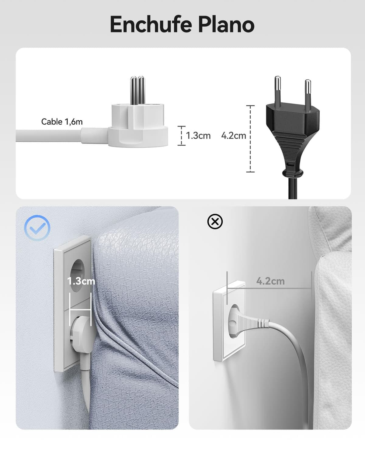 ORICO PowerBrick 6-in-1 Power Strip Sockets White – 2 AC Outlets + 4 USB (2 USB-C PD), Quick Charge 25W GAN, Cable 1.6 m, 2500 W MAX for Home, Office, Table (PDC) — view 6