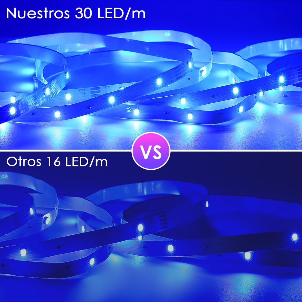 HOVVIDA Tira LED 5M, 30 LED/Metro, 1x5M, 24V RGB Luces LED, 150 LED, APP y Mando a distancia, Modo de Música, LED para Habitación, Sala, Cocina, Dormitorio, Bar, Fiesta — view 3