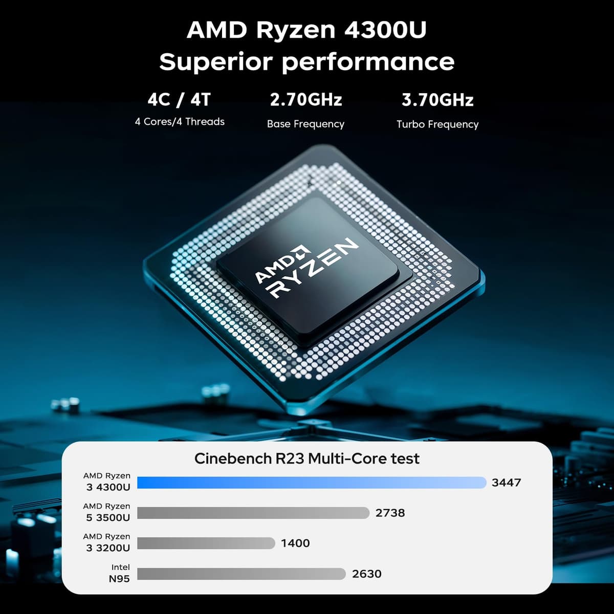 ACEMAGIC 15.6 inch Laptop - Ryzen 4300U Processor Up to 3.7GHz (Beat 3500U/N95/N100) Notebook Laptops, 16GB Ram DDR4 512GB SSD Student Laptop, Support 1080P, TF Card, WiFi, BT5.0 — view 2