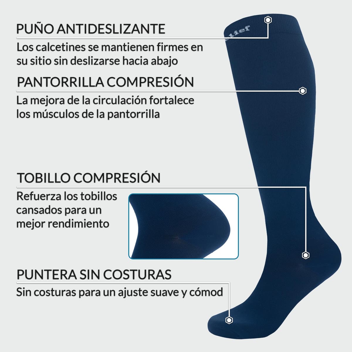 360 Relief Medias de Compresión Mujer y Hombre - 1 Par Calcetines de Compresión para Deportes, Correr, Volar, Viaje, Trabajo, Footing - S/M Beis con Bolsa de Malla — view 30