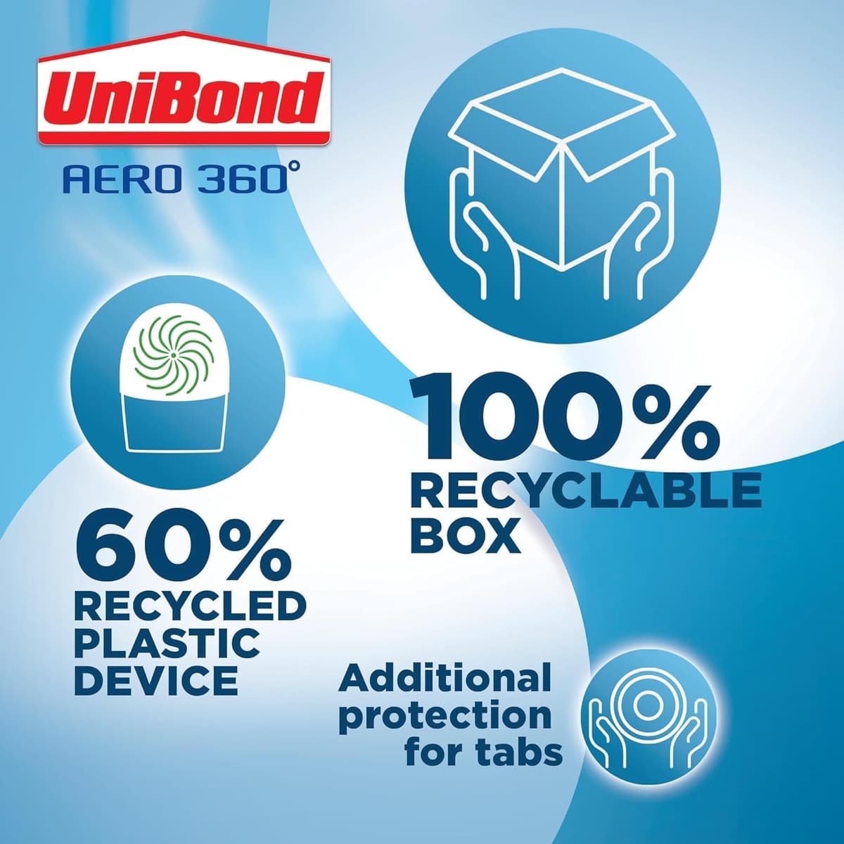 UniBond AERO 360° Moisture Absorber Neutral Refill Tab, ultra-absorbent and odour-neutralising, for AERO 360° Dehumidifier, Condensation Absorbers, 450 g ( Pack of 4) — view 2