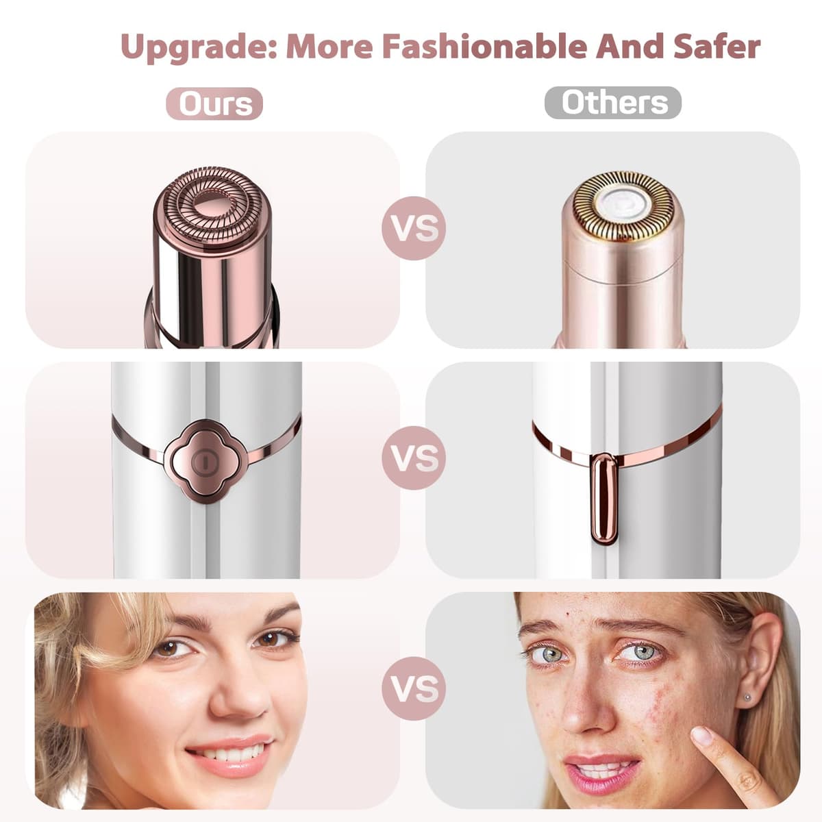Depilación facial para mujer, maquinilla de afeitar eléctrica para mujer, recargable, dispositivo removedor de pelo para la cara incluye 2 cabezales de repuesto, cortador de cabello sin dolor — view 6