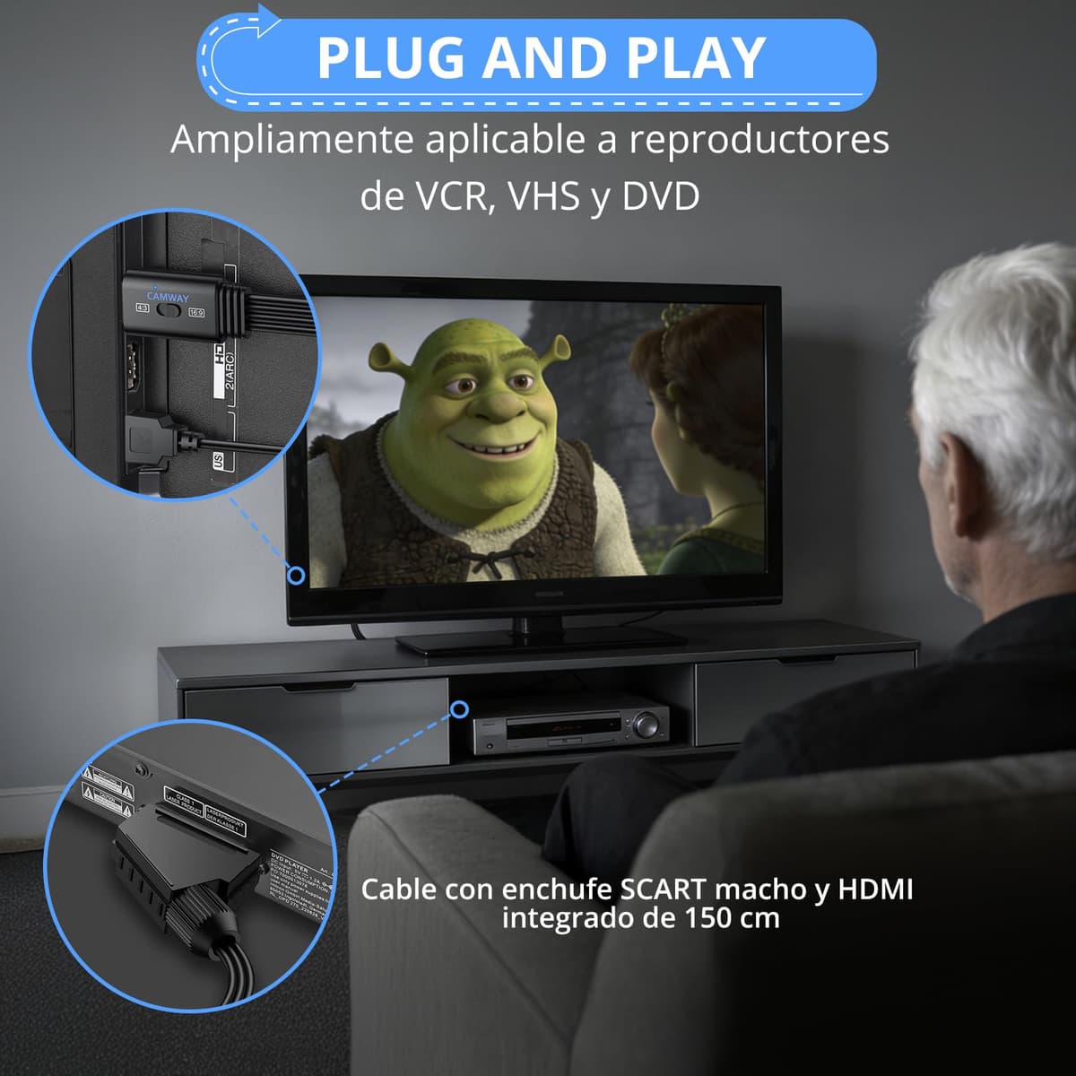 CAMWAY Adaptador SCART a HDMI con Switch 16:9/4:3, 1080P Convertidor Euroconector a HDMI con 150CM Cable SCART Macho Integrado, Diseño de Cable Todo en Uno, Compatible con PAL NTSC para DVD VCR VHS — view 5