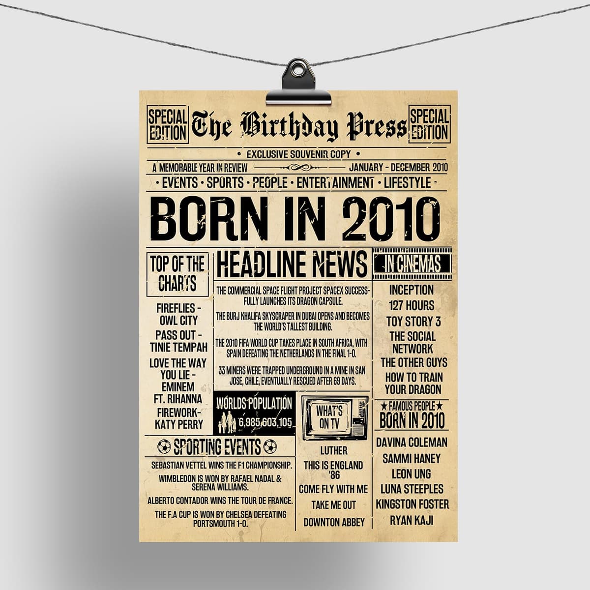 Stuff4 16th Birthday Poster Unframed - Born In 2010 Vintage Newspaper - Happy 16th Birthday Gifts for Girls Boys Retro Back In 2010, 8x10 Inch Decor Decoration Bday Party — view 5