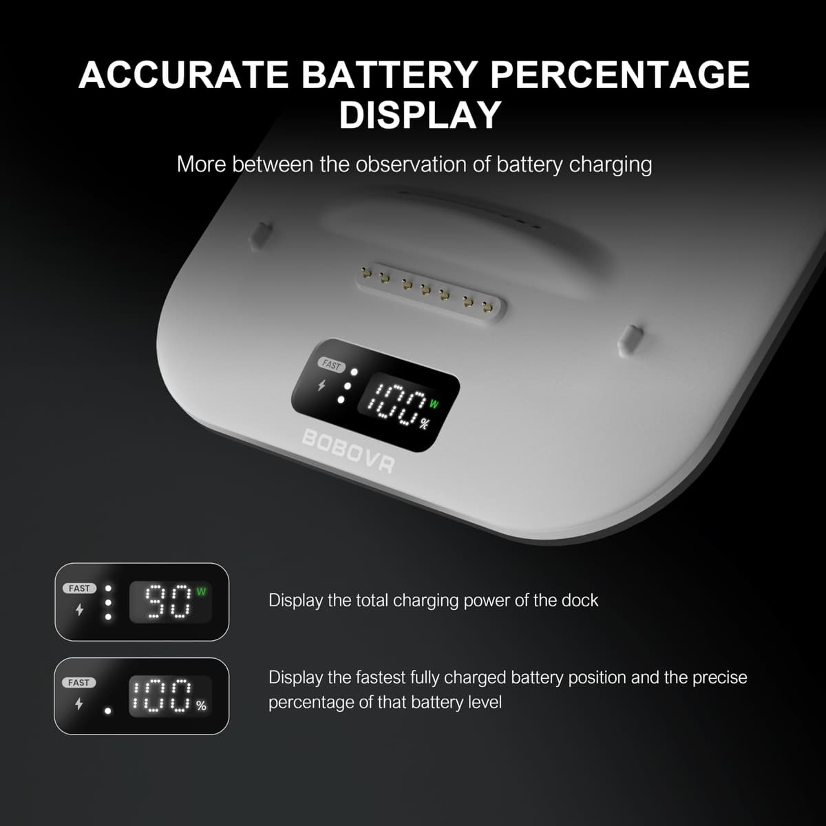 BOBOVR BD3 Charging Dock, Proporciona Carga rápida para 3*B100, con una Potencia de 30W, alcanzando el 0-80% en Solo 1 Hora. — view 5