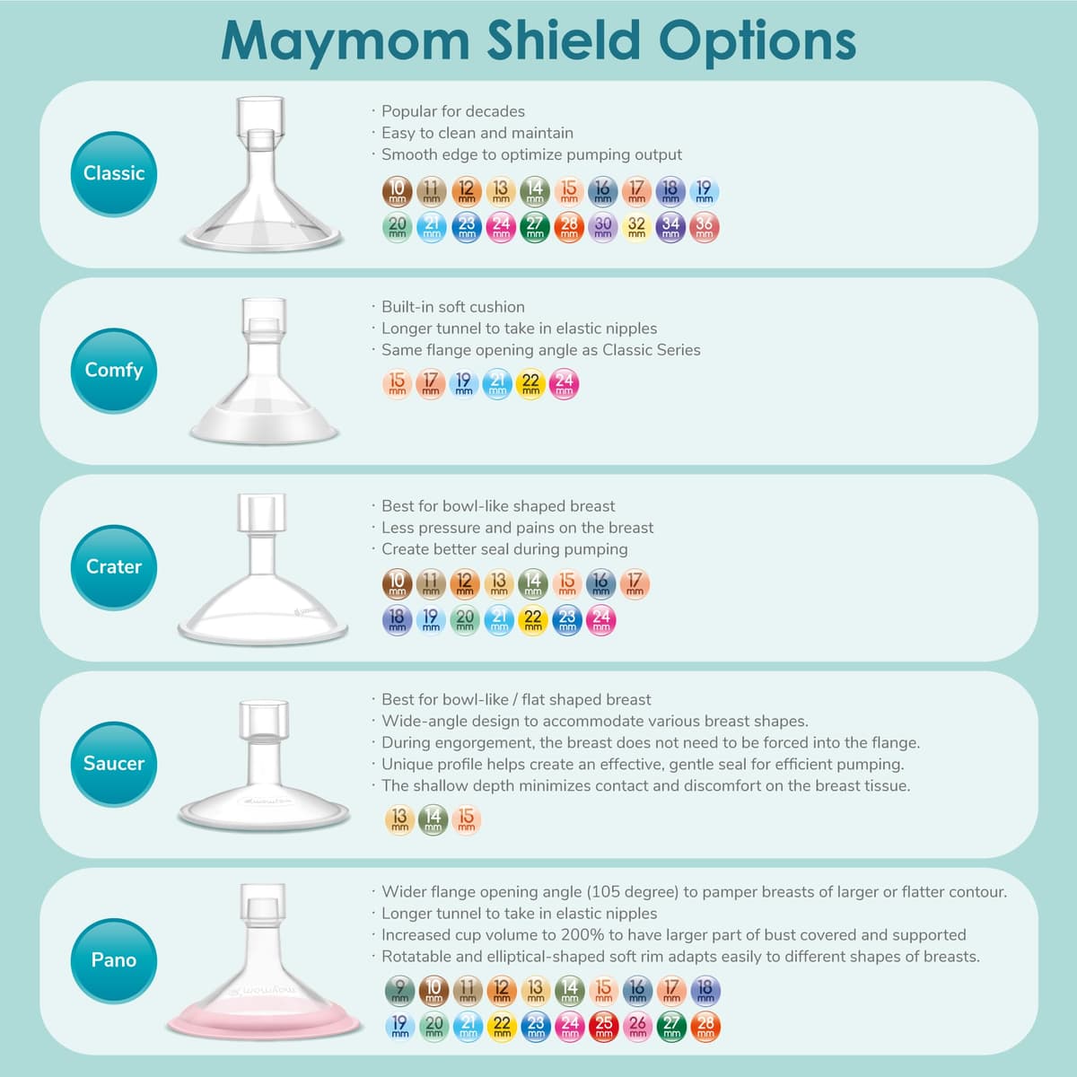 Maymom Myfit 13Mm Shields Compatible with Medela Breast Pump- Personalfit, Freestyle, Harmony, Maxi Connector; Connect to Widemouth/Narrow Connector, Personalfit/Freestyle Flex Connector; 2Pcs — view 6