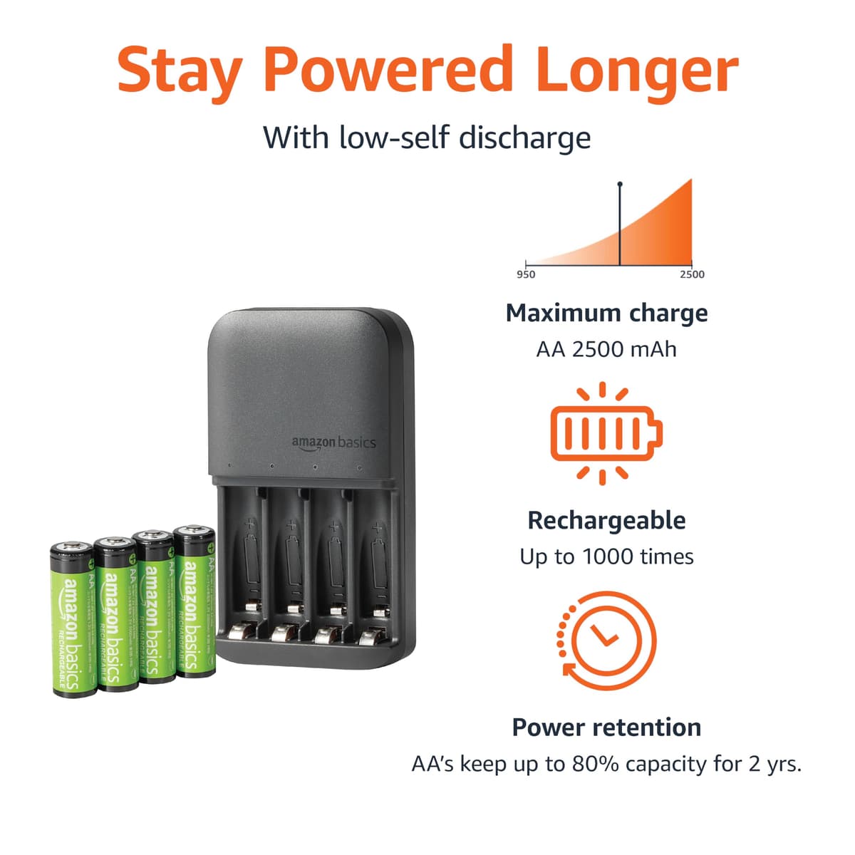 Amazon Basics Rechargeable AA NiMh Batteries with 4 Bay Battery Charger, UK Plug, Black, 4 Count (Pack of 1) — view 2