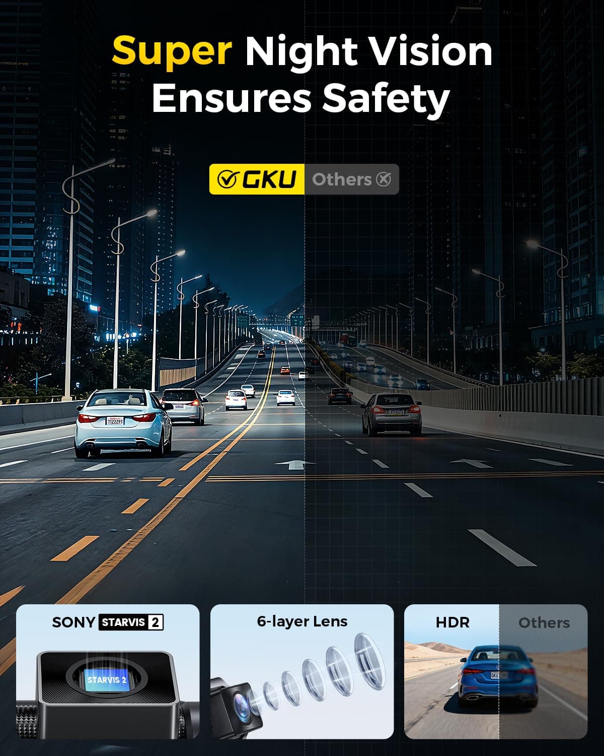 GKU 4K+4K Dash Cam Front and Rear, STARVIS 2 Sensor, 5.8GHz WiFi 6 Up to 20MB/s Download, HDR Night Vision, Dash Camera for Cars with GPS, Voice Control, 24/7 Parking Mode, 128GB Card Included — view 4