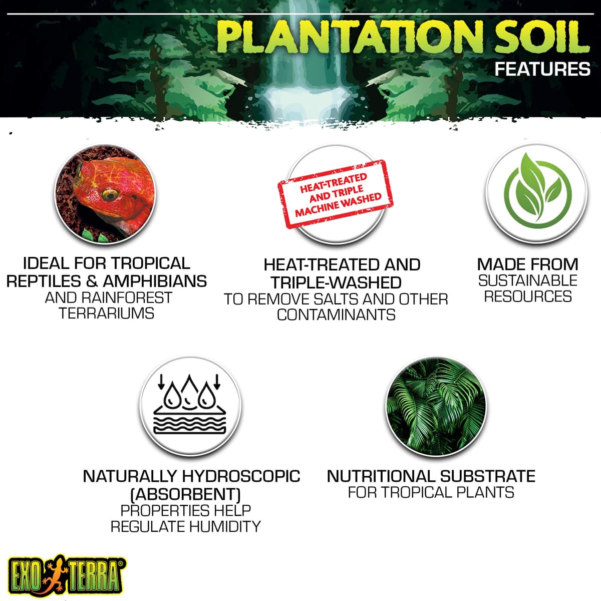 Exo Terra Plantation Soil Substrate, 8.8 Litre — view 4