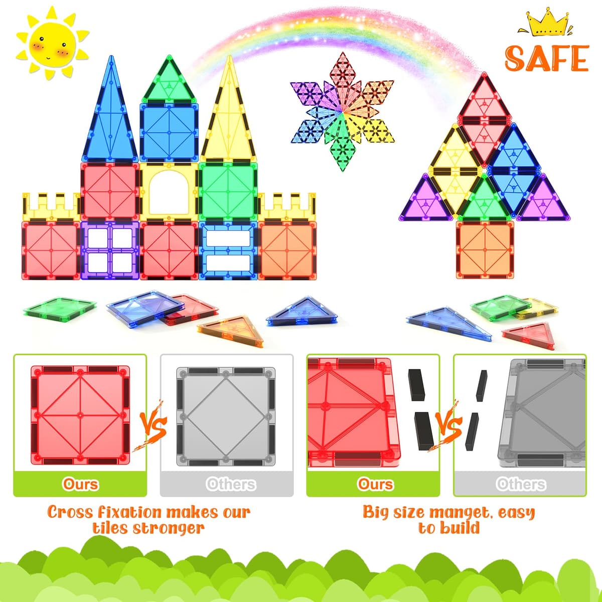 Magnetic Tiles Kids Toys STEM Magnet Toy for Toddler Magnetic Blocks Building Preschool Learning Sensory Montessori Toys for 3+ Year Old Boys and Girls, Safe Creativity Toddler Kids Toy 40PCS — view 2