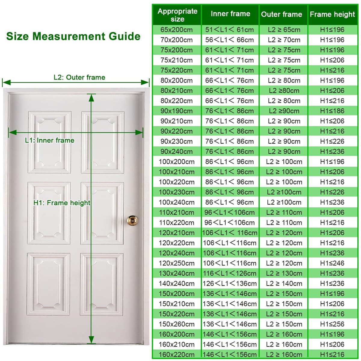 ENGROSAR Cortina Mosquitera Magnetica para Puerta Exterior de Balcón/Patio, 90x210CM, Se Cierra Automáticamente, Fácil Instalación sin Taladrar (Negro) — view 4