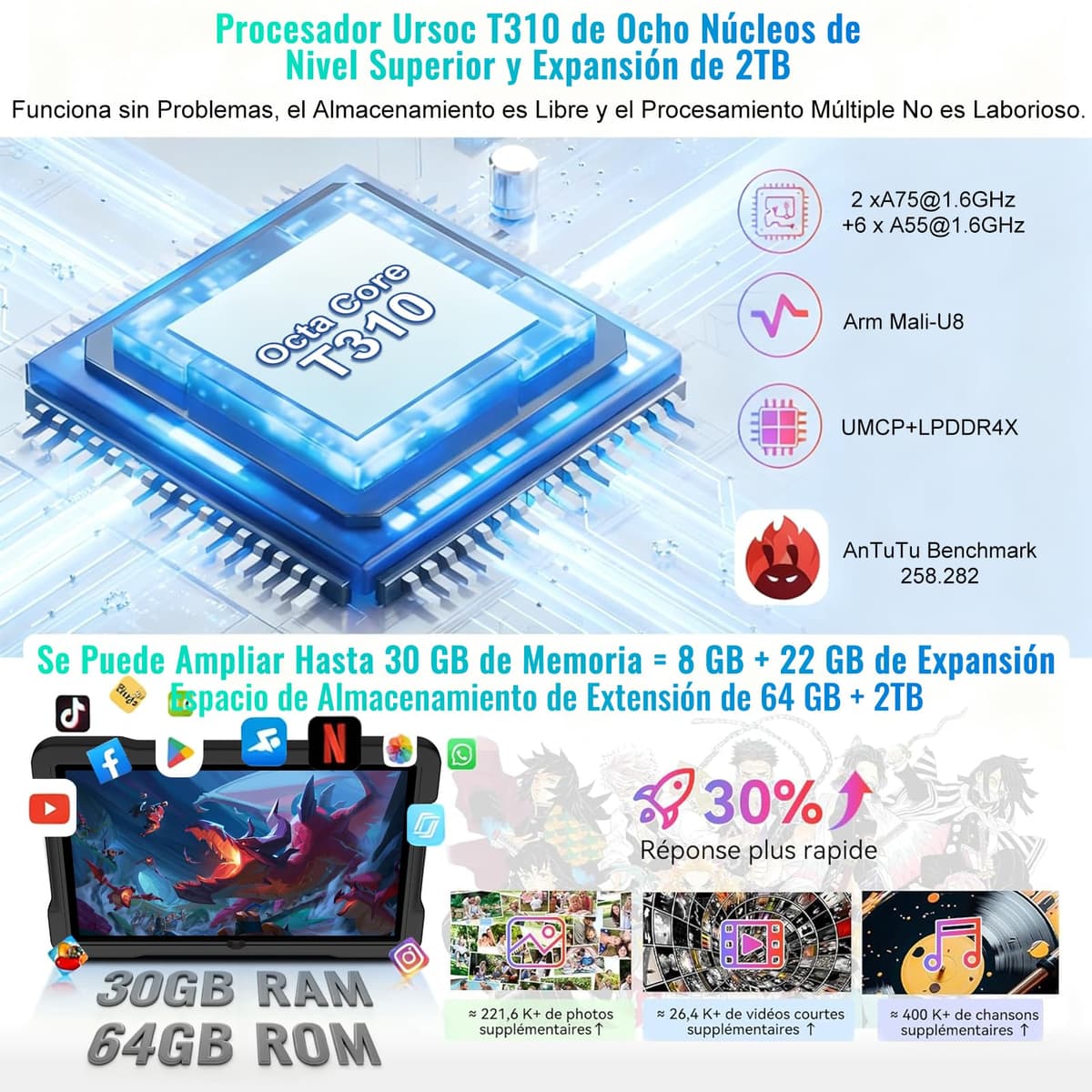 Tablet Niños 10 Pulgadas Android con 30GB RAM+TF 2TB, Octa-Core 2.0Ghz/GMS,Widevine L1,Gemini AI/Bluetooth 5.0,Juegos Educativos,5MP+8MP/1280*800,Tablet Android 15 con Funda EVA+360° Giratorio, Negro — view 4