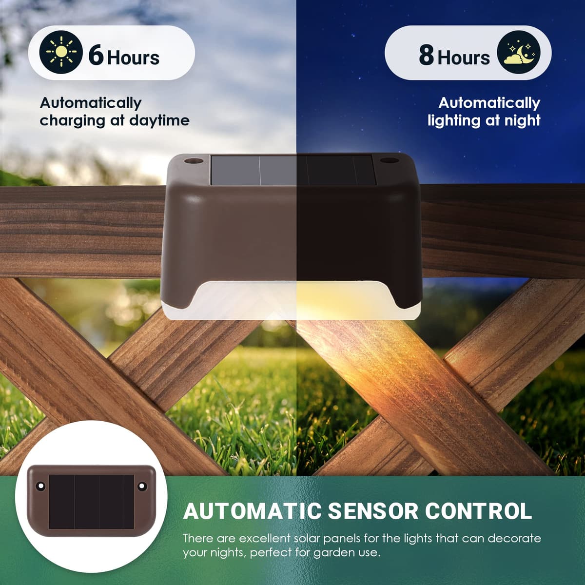 GIGALUMI Solar Deck Lights 16 Pcs Step Lights Bronze Solar Fence Lights Waterproof for Outdoor Pathway, Yard, Patio, Stairs, Step and Fences. (Warm White) — view 2