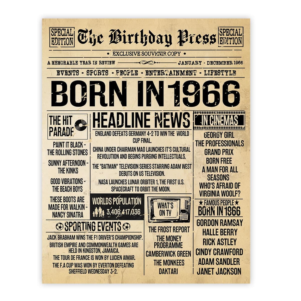 Stuff4 50th Birthday Poster Unframed - Born In 1976 Vintage Newspaper - Happy 50th Birthday Gifts for Women Men Retro Back In 1976, 8x10 Inch Decor Decoration Bday Party — view 95