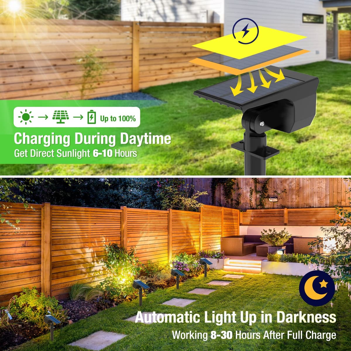 LOTMOS Luces Solares LED Exterior 72 LED/7 Piezas/3000K - Lámpara Solar Impermeable IP67 para Jardín, Patio, Caminos, Terraza, Suelo, Calzada, Piscina, Césped, Carril — view 5