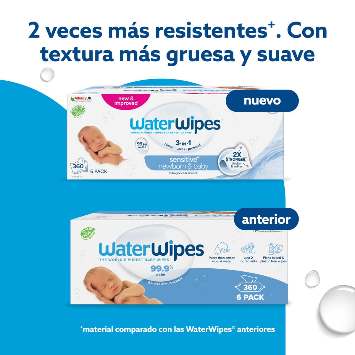 WaterWipes Sensitive+ Newborn & Baby Wipes, Newborn & Baby Wipes, 360 Count (Pack of 6), 3-in-1 Cleans, Cares, Protects, 99.9% Water, Unscented — view 3