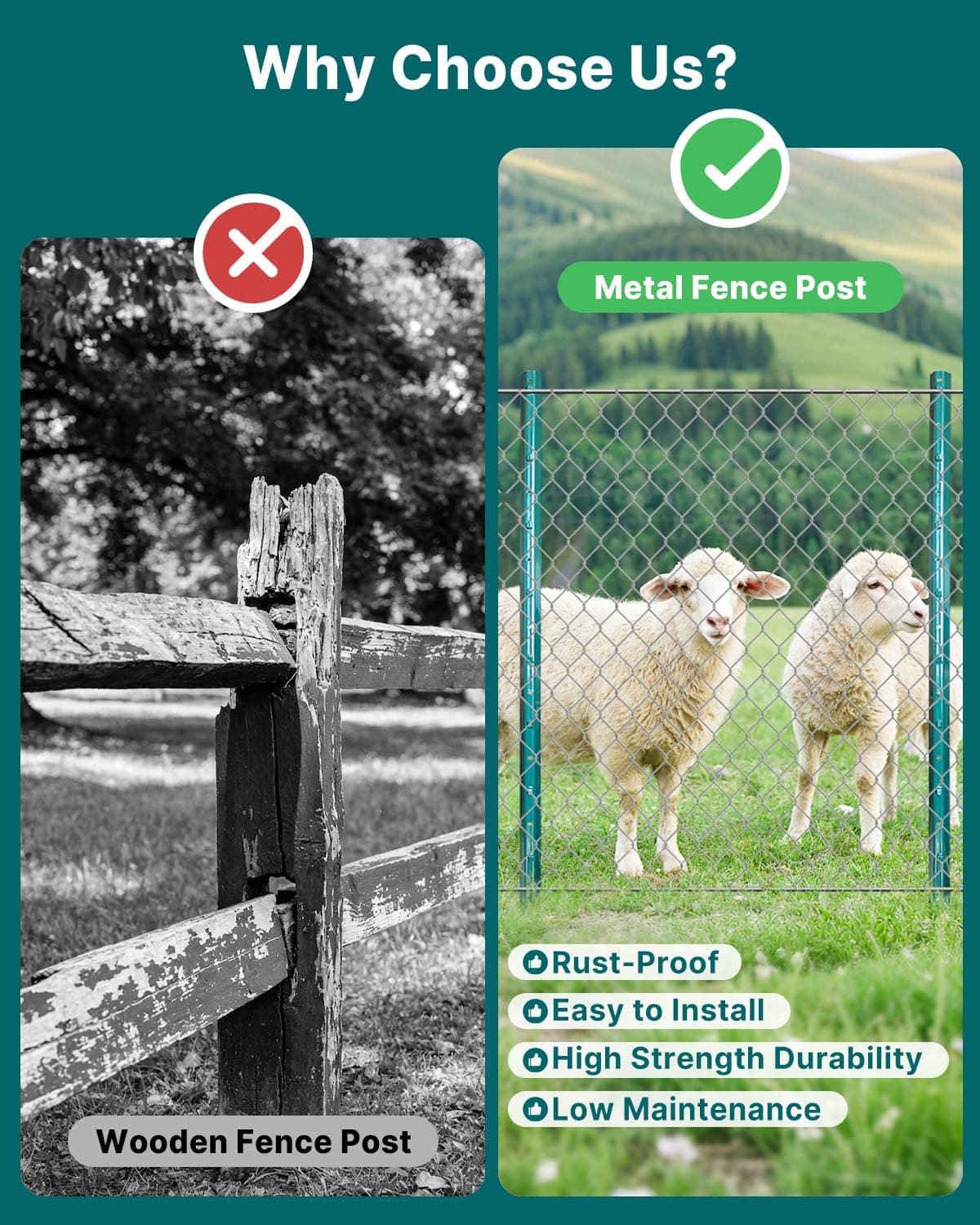 ARIFARO Metal Fence Posts 91cm / 3ft, Pack of 10, Sturdy Duty No Digging Garden U Post for Wire Fencing Steel Poles for Yard, Outdoor Wire — view 4