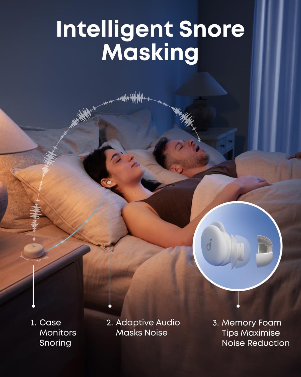 soundcore Sleep A30 by Anker, Ultra‑Comfortable Earbuds for Side Sleepers, Dedicated App, Sleep Monitoring, Soothing Sound Masking Technology for All‑Night Rest (White) — view 4