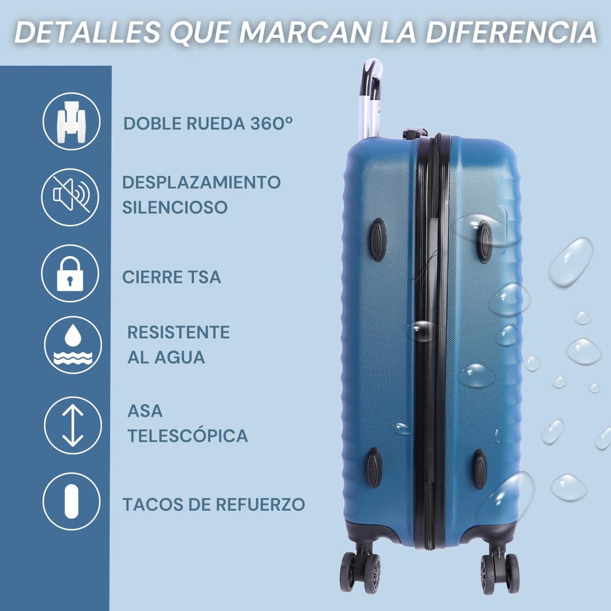 DON ALGODON Medium Suitcase 23 kg | Rigid Travel Suitcase with 4 Double Wheels 360º, TSA Lock and Telescopic Handle | Waterproof Luggage for Airplane Travel, blue, Classic — view 5