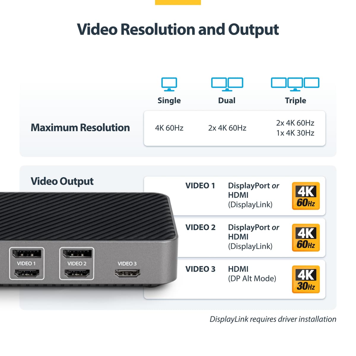 StarTech.com USB-C Triple Monitor Docking Station for MacBook Pro / Air M1 M2 M3 M4 & Windows, Universal 4K HDMI DP Dock, Thunderbolt Compatible, 100W Laptop Charging (116U-USBC-DOCK) — view 4