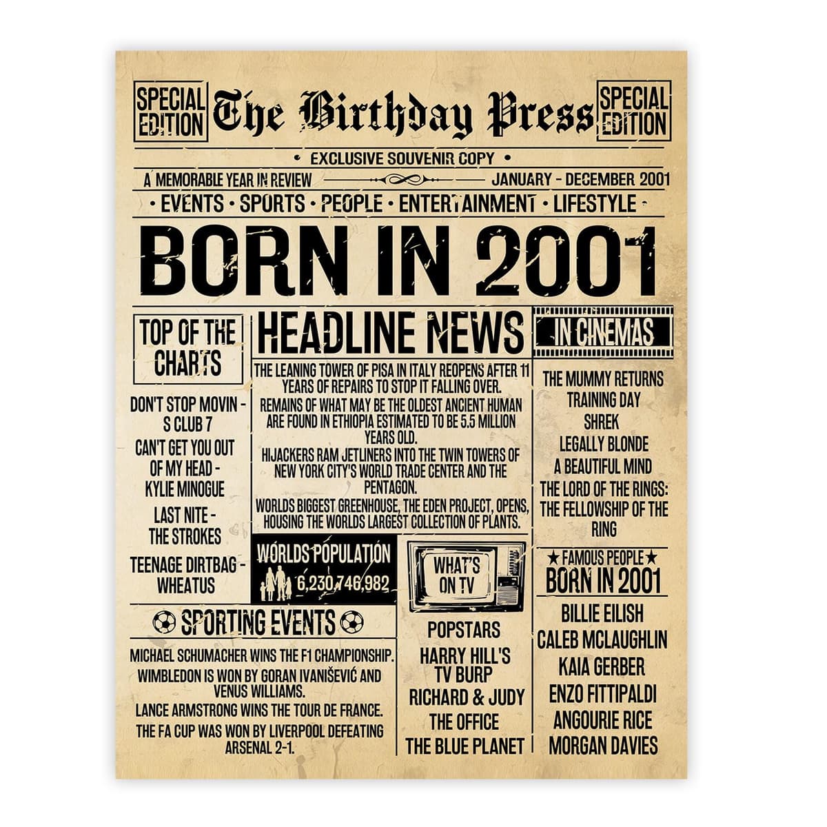 Stuff4 50th Birthday Poster Unframed - Born In 1976 Vintage Newspaper - Happy 50th Birthday Gifts for Women Men Retro Back In 1976, 8x10 Inch Decor Decoration Bday Party — view 27
