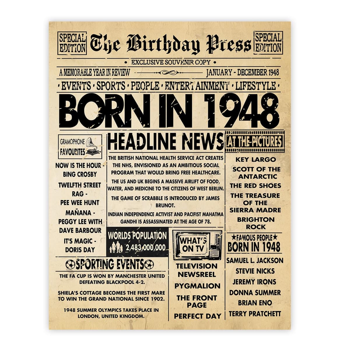 Stuff4 50th Birthday Poster Unframed - Born In 1976 Vintage Newspaper - Happy 50th Birthday Gifts for Women Men Retro Back In 1976, 8x10 Inch Decor Decoration Bday Party — view 42