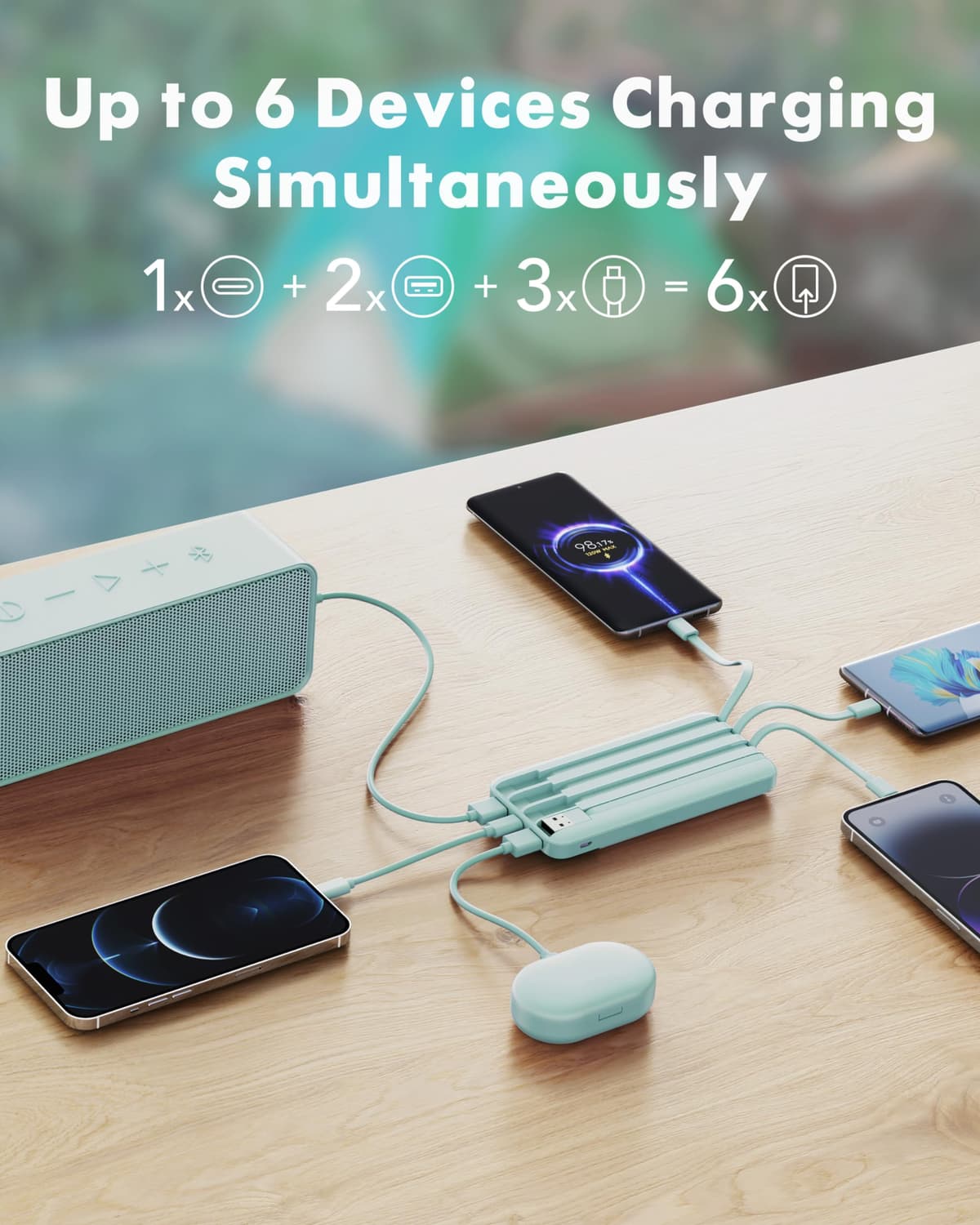 Charmast Power Bank with Built in Cables X 4, 10000mAh USB C Battery pack 6 Outputs 3 Inputs with LED Display Type C Powerbank Portable Charger Compatible with Smartphones Tablets and More — view 4