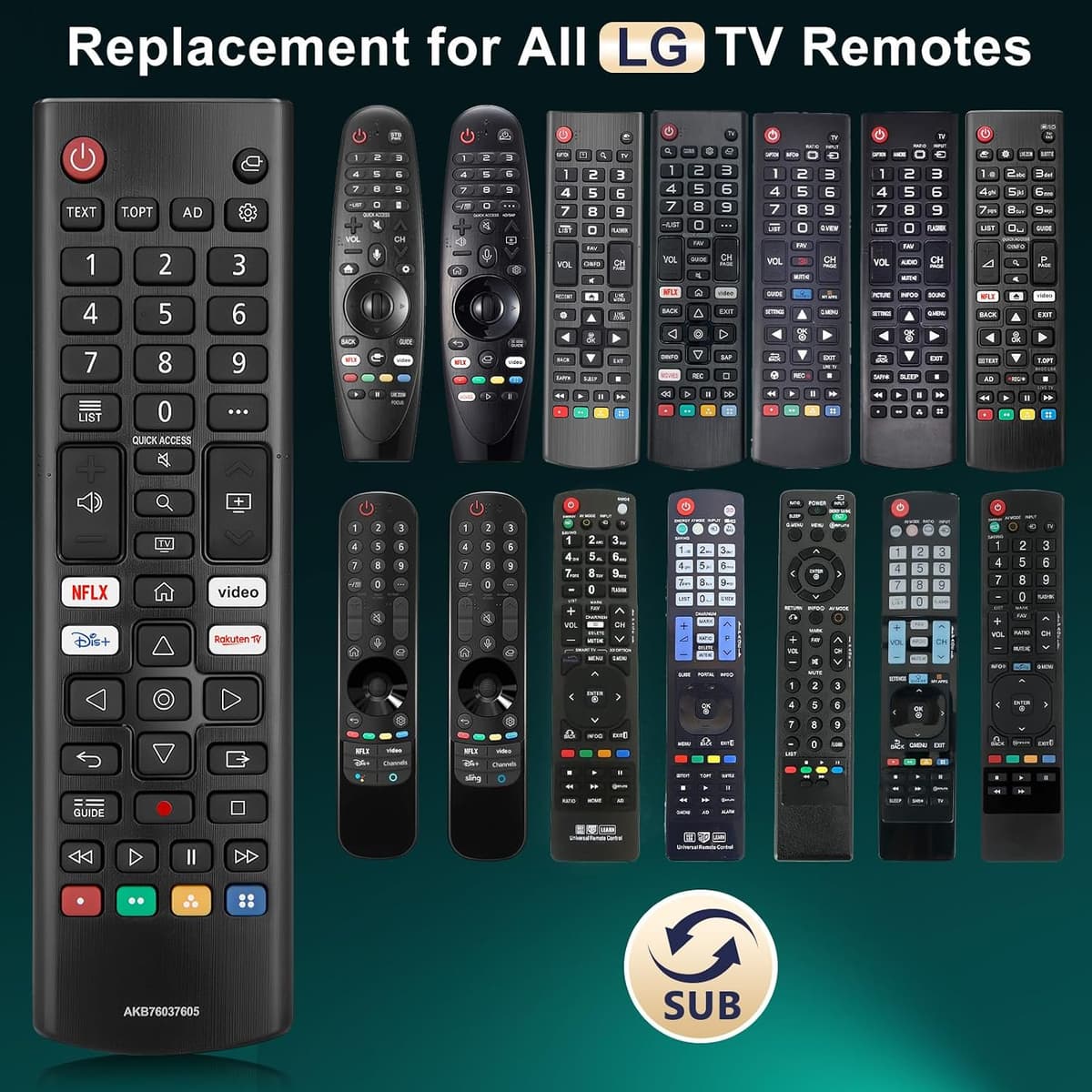 Universal Remote Control for All LG UHD EVO OLED QHD QNED NanoCell 4K 8K Smart TV Magic Remote Replacement AKB75855501 AN-MR20GA MR21-MR25 AKB75095308 AKB75675304 AKB76040302 2 Year Warranty Updated Version for LG TVs — view 2