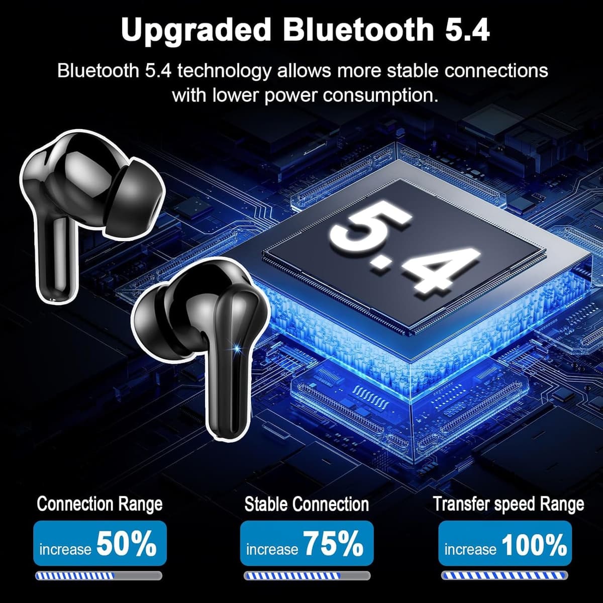 Wireless Earbuds, 2026 Bluetooth 5.4 Headphones, 50H Playtime Ear buds HiFi Stereo with 4 ENC Noise Cancelling Mics, IP7 Waterproof Earbuds with LED Display, Fast Charging, In Ear Earphones Deep Bass — view 2