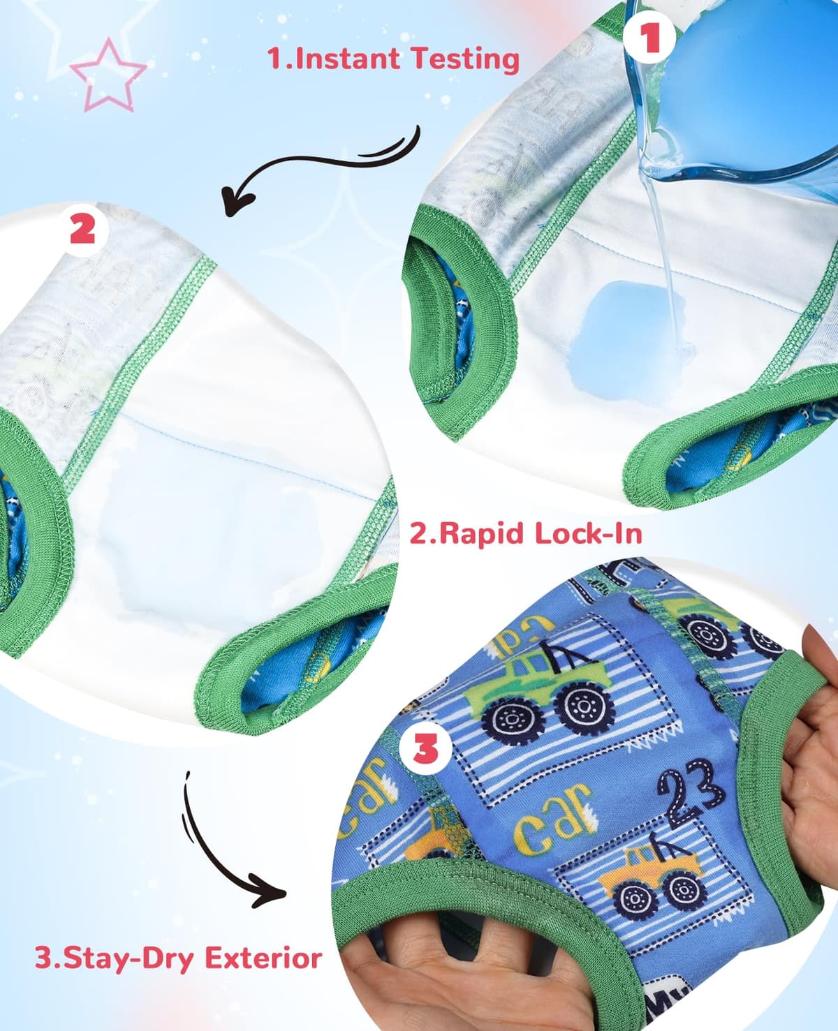 FLYISH DIRECT Ropa interior para entrenamiento para Niños y Niñas 100% Algodón, Paquete de 4 Calzoncillos de Aprendizaje, Absorbente y Reutilizable, Azul y Naranja, 6 años — view 4