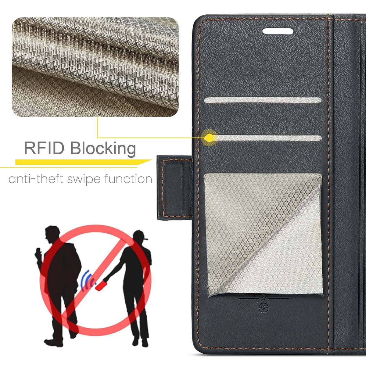 Phernykas for Samsung Galaxy A22 5G(Not compatible A22 4G) Wallet Case with Card Holder, Kickstand RFID Blocking Magnetic Closure Protective Leather Case for Samsung A22 Flip Case Wallet - Black — view 2
