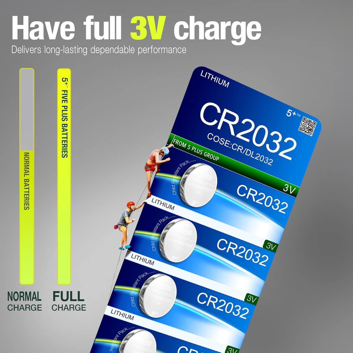 5Plus Group 5 Pcs 2032 CR2032 DL2032 ECR2032 3V Lithium Coin Cell Batteries – Ideal for Keyfobs, Scales, AirTags, Wearables, and Other Devices – Great for Home, Professional, and Commercial Use — view 4