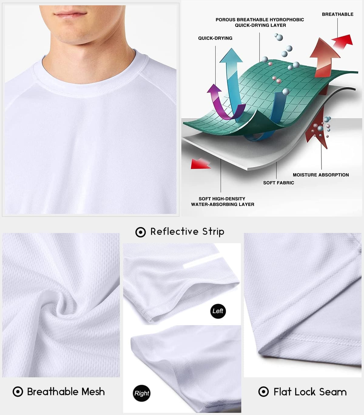 Boyzn 1, 3, 5 or 7 Pack Men's Workout Running Shirts, Dry Fit Moisture Wicking T-Shirt, Gym Athletic Short Sleeve Tee Shirts — view 7
