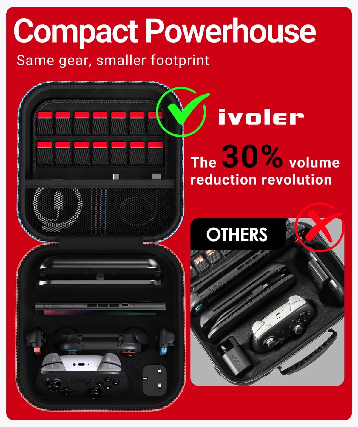 ivoler Funda de Transporte Compacto para Nintendo Switch 2 (2025), Estuche Rígida con Protector de Pantalla y Agarre para el Pulgar, Capacidad para 14 Cartuchos de Juego e Incluye Correa, Negro — view 3