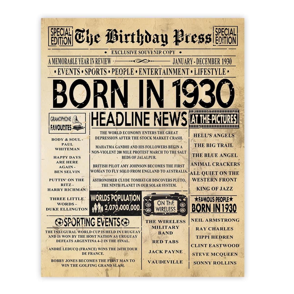 Stuff4 50th Birthday Poster Unframed - Born In 1976 Vintage Newspaper - Happy 50th Birthday Gifts for Women Men Retro Back In 1976, 8x10 Inch Decor Decoration Bday Party — view 10