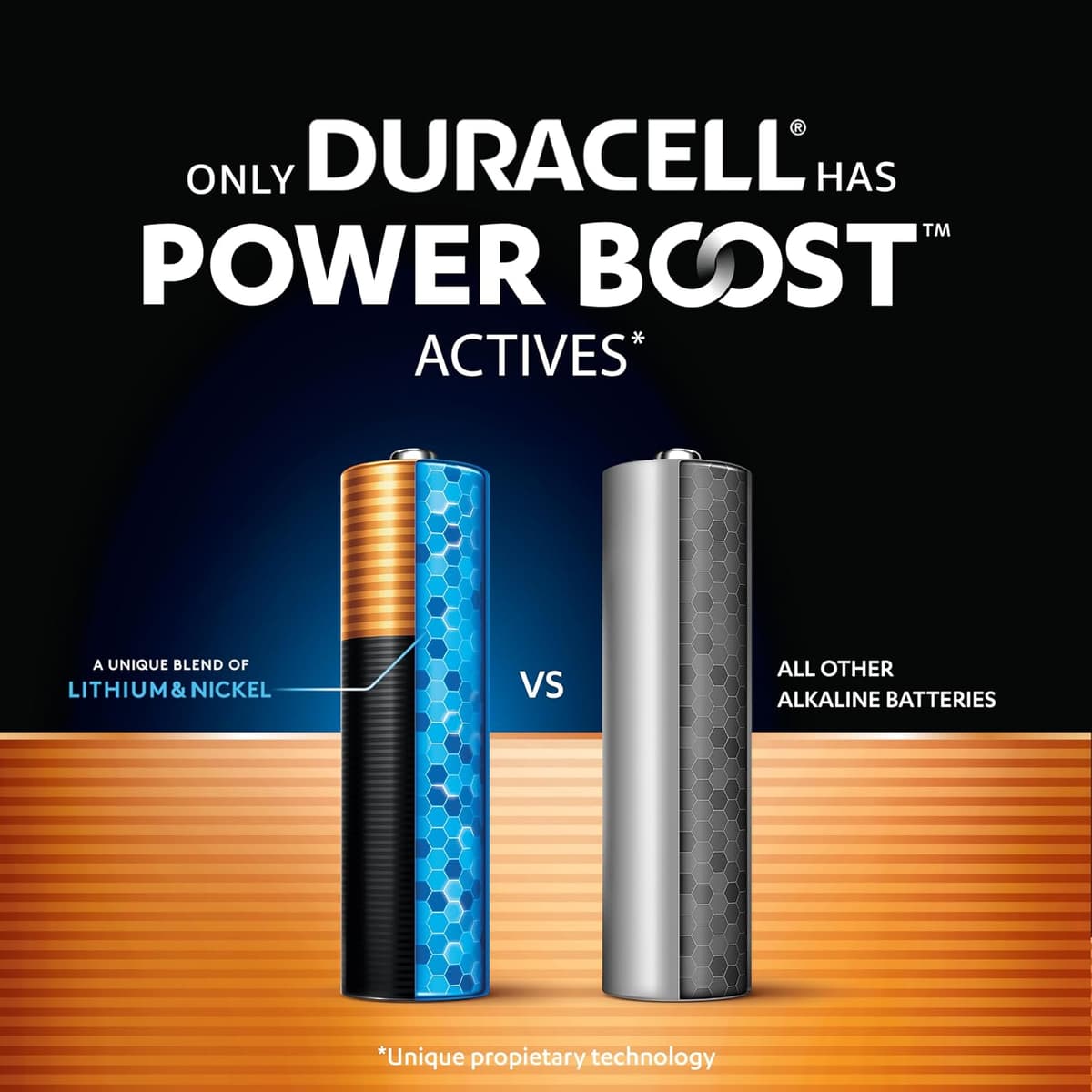 DURACELL Optimum AA Batteries (12 Pack) – Alkaline Batteries 1.5V – 200% More Power Boost Actives – Meets Demands Of Modern Devices – 100% Recyclable, 0% Plastic Packaging – MX1500 — view 2