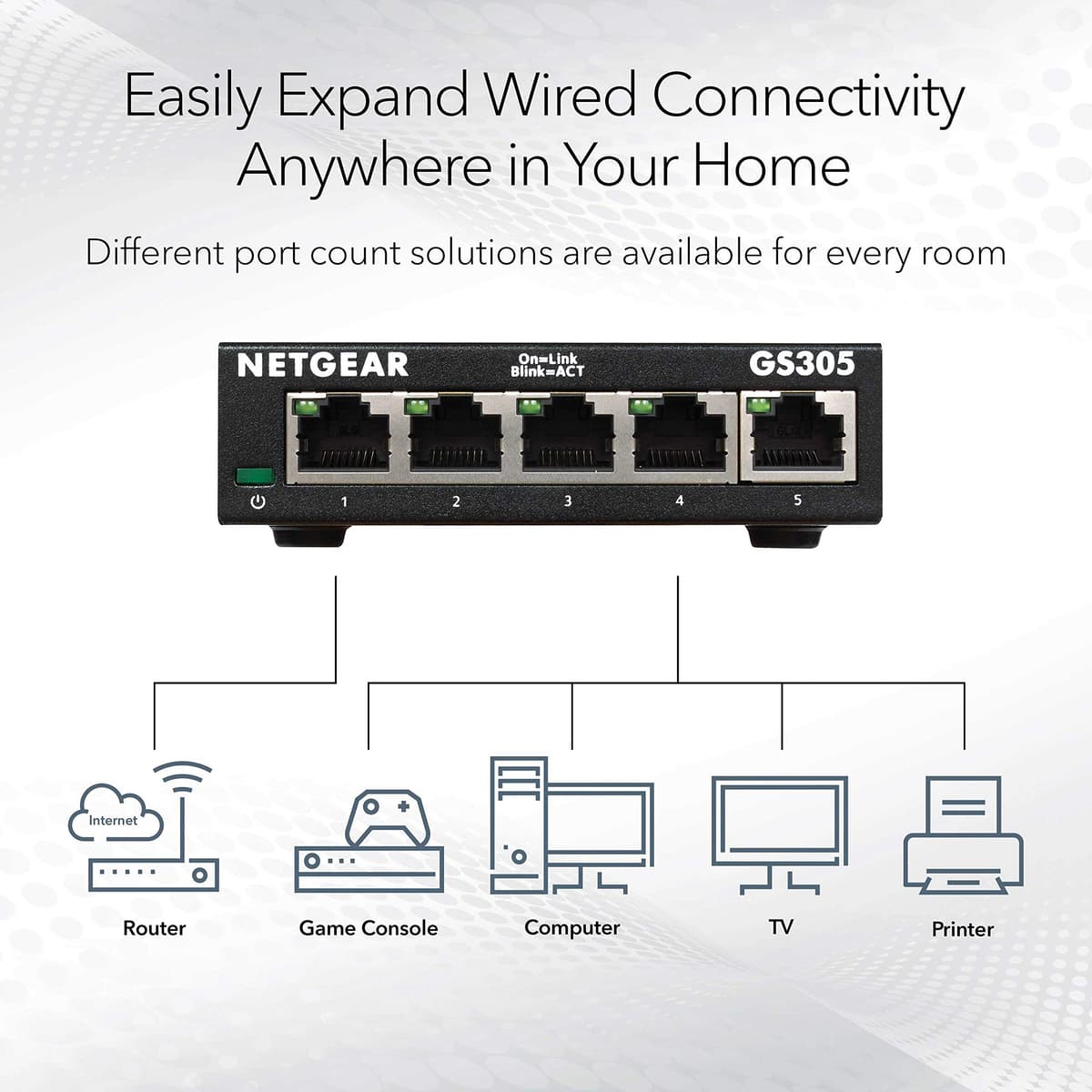 NETGEAR 5 Port Gigabit Network Switch GS305 - Ethernet Splitter - Ethernet Switch - Ethernet Hub - Plug-and-Play - Silent Operation - Desktop or Wall Mount — view 2
