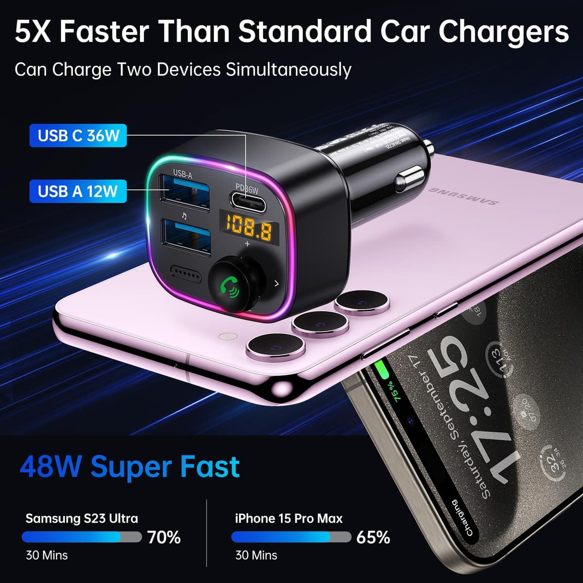 Syncwire Bluetooth 5.4 FM Transmitter Car Adapter 48W (PD 36W & 12W) [Light Switch] [HiFi Bass Sound] [Fast Charging] Wireless Radio Music Adapter LED Display Hands-Free Calling Support USB Drive — view 3